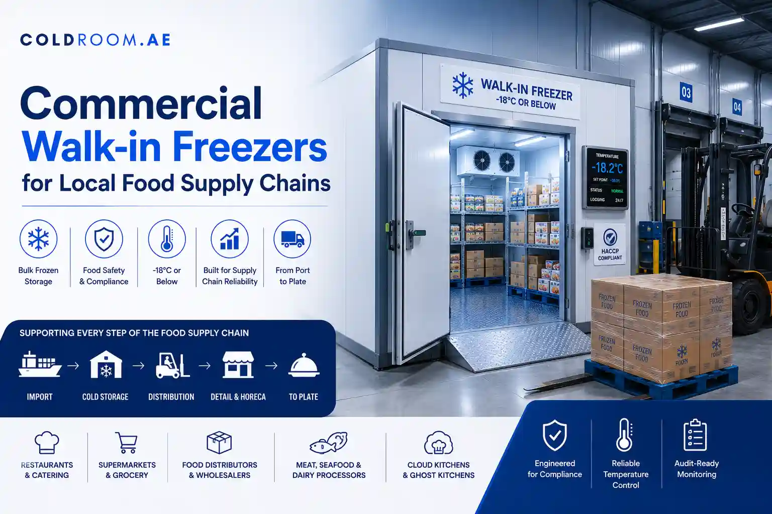 Commercial walk-in freezer storing frozen food at -18°C or below for UAE food supply chains.
